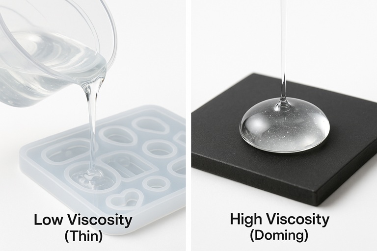 Visual comparison of low viscosity resin flowing into a mold vs high viscosity doming resin.